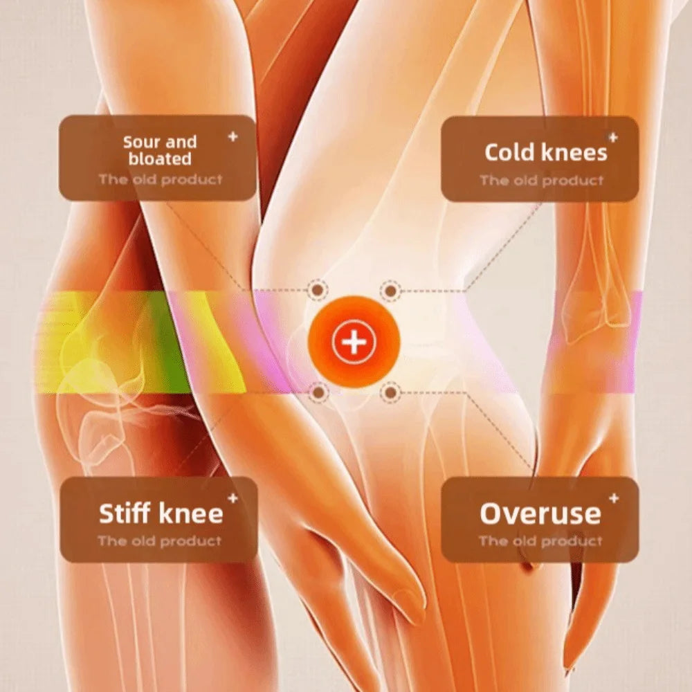 New Pain Relief Knee Massager USB Recharging 5 Heating Mode Heated Knee Pad Muscle Relaxation Heated Knee Guards Home Use
